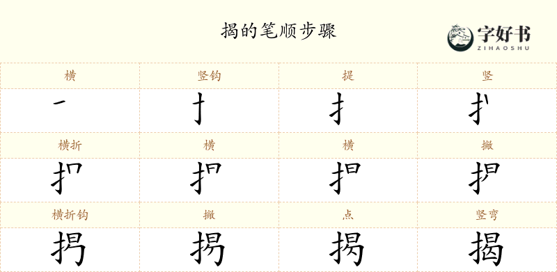 揭