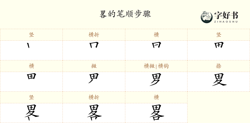 畧
