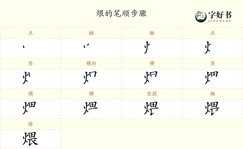 煨