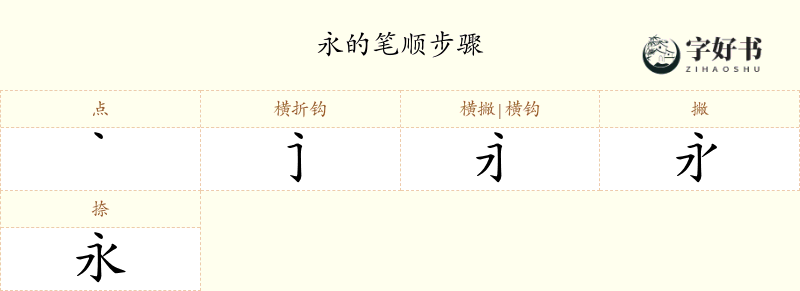 永