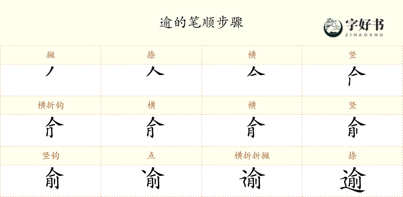 逾