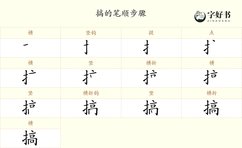 搞