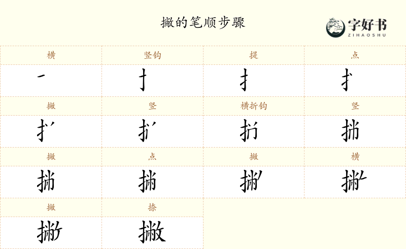 撇