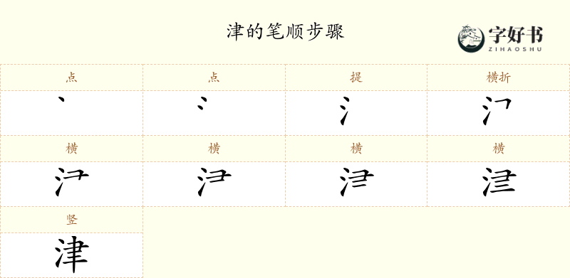津