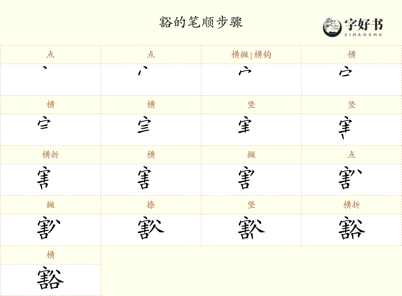 豁