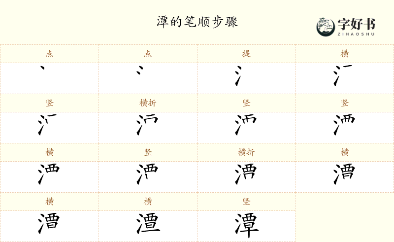 潭