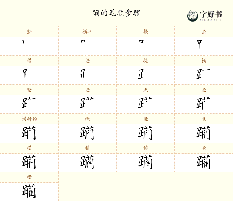 躏
