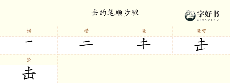 击