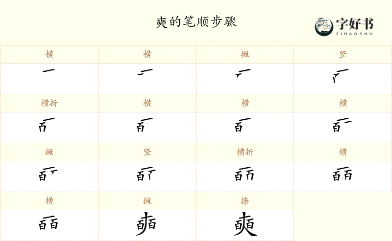 奭