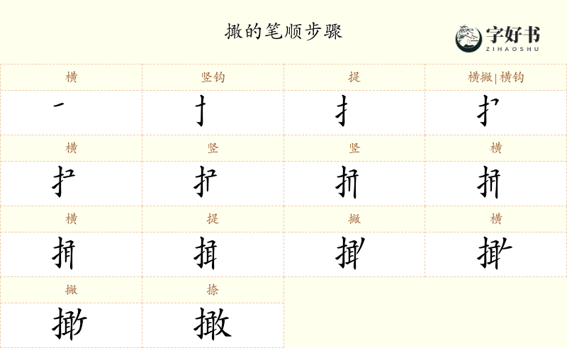 撖