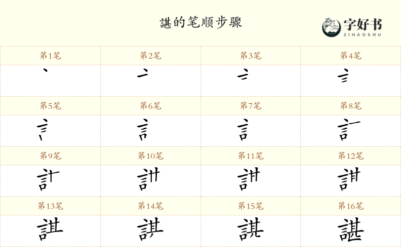諶