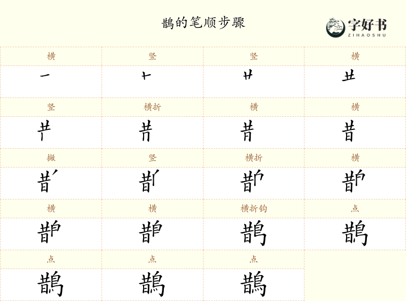 鵲