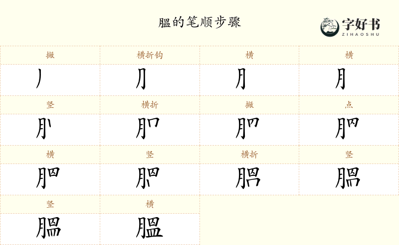 膃