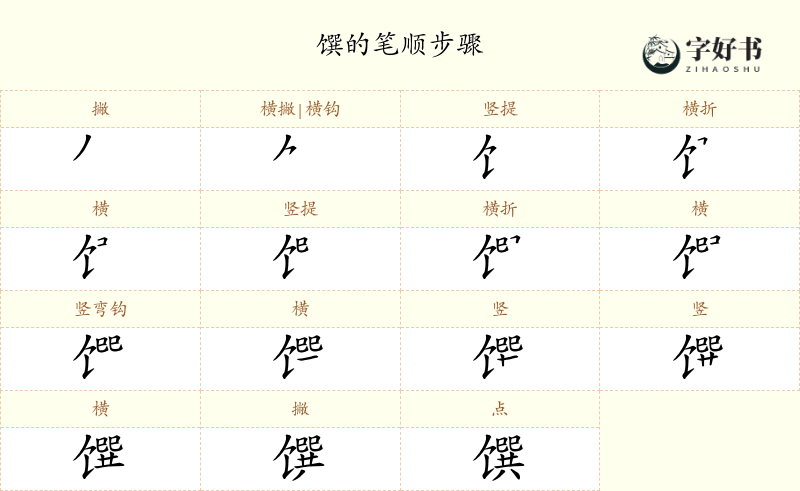 馔