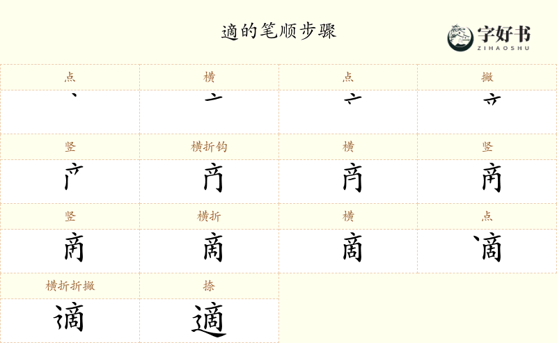適
