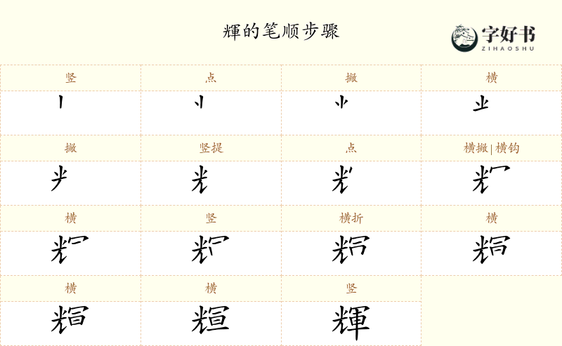 輝