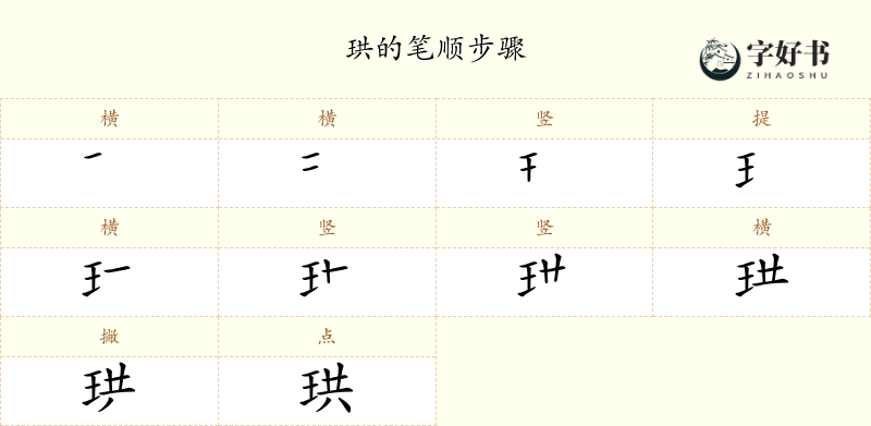 珙