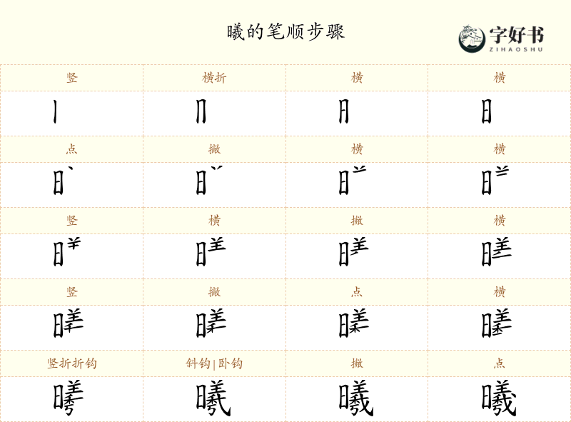 曦