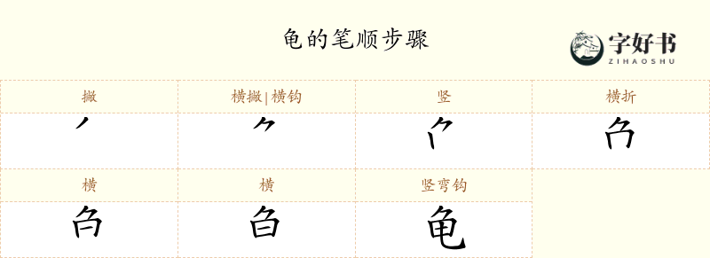 龟