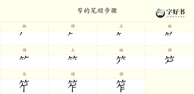 笮