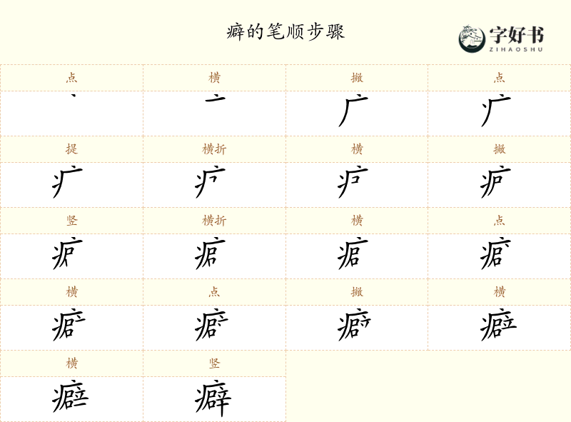 癖