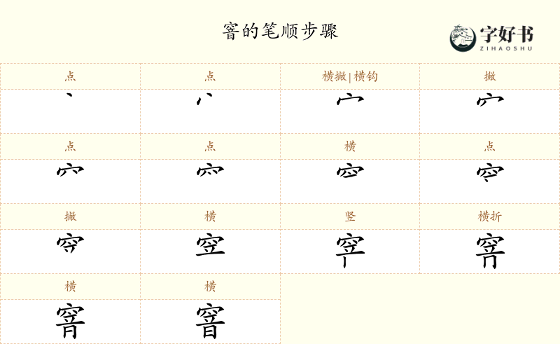 窨