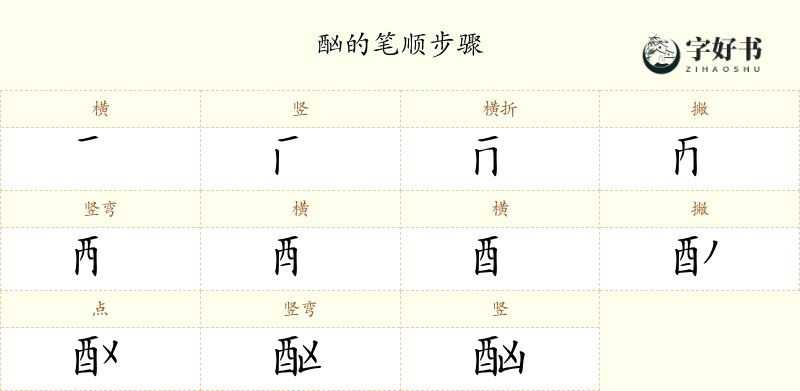 酗