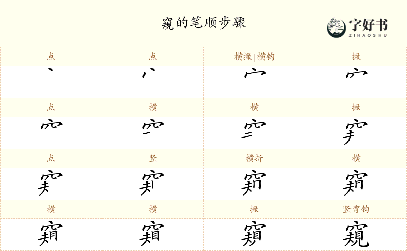 窺