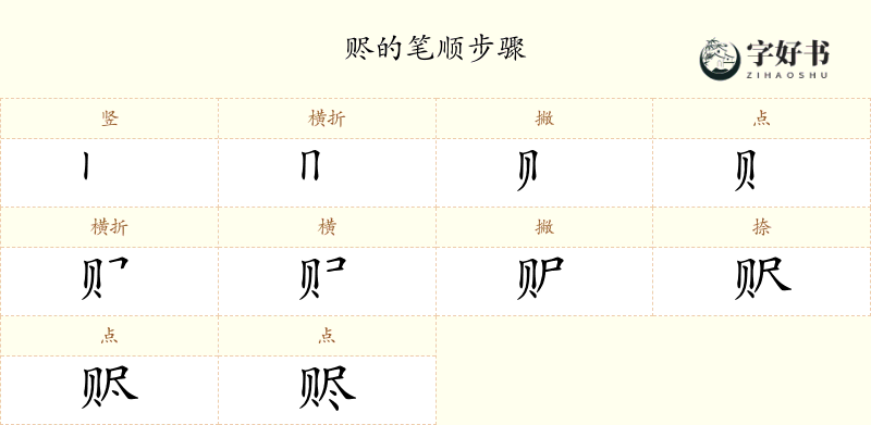 赆