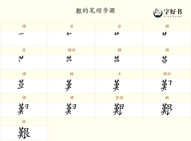 艱
