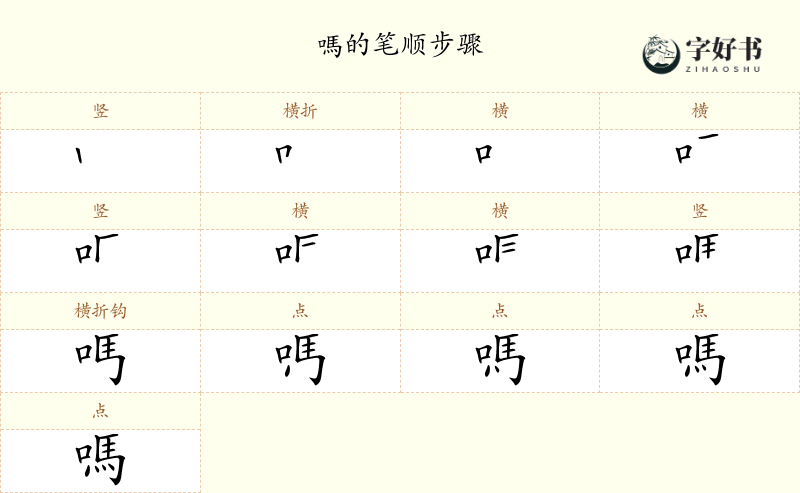 嗎