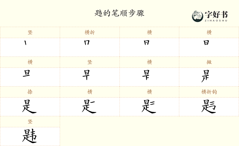 韪
