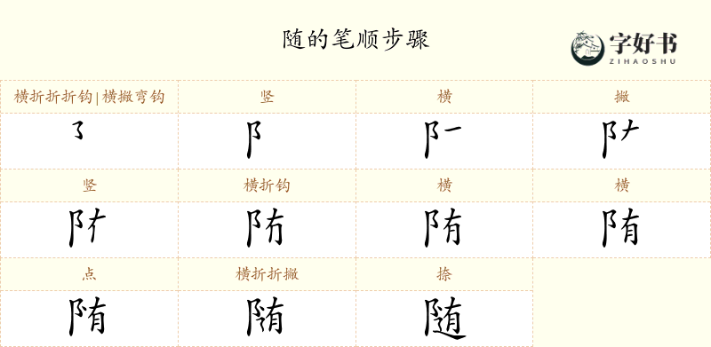 随