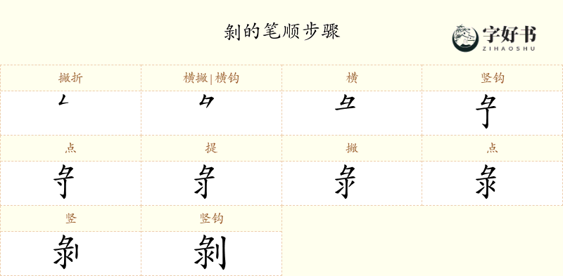 剝