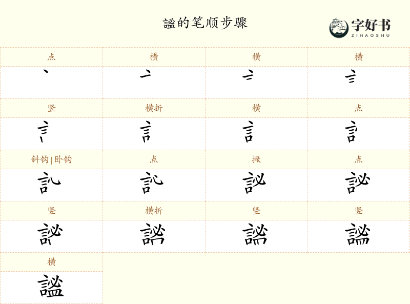 謐