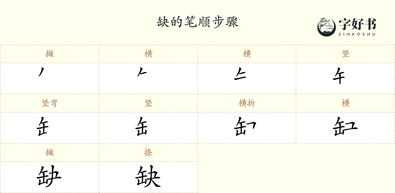缺