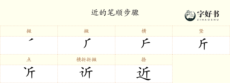 近