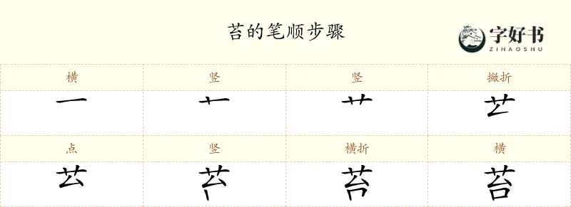 苔