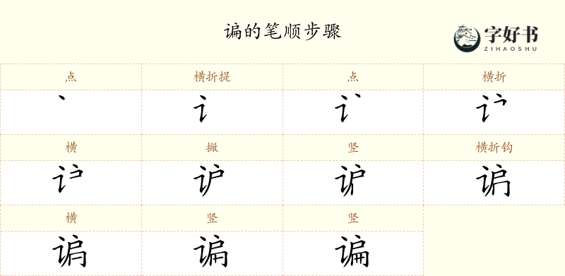 谝