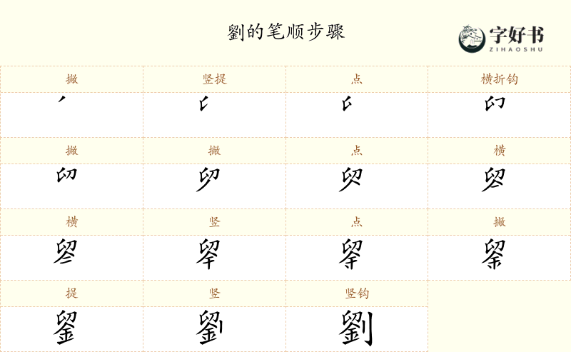 劉