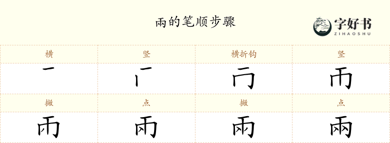 兩