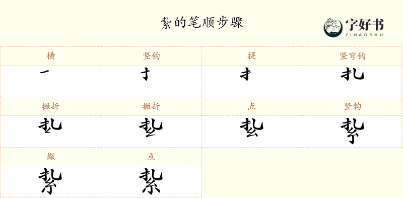 紥