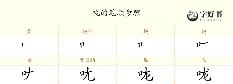 咙
