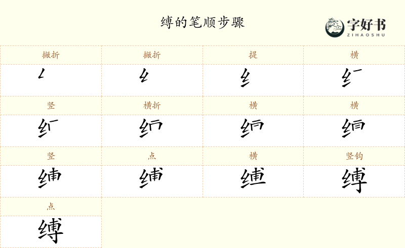 缚