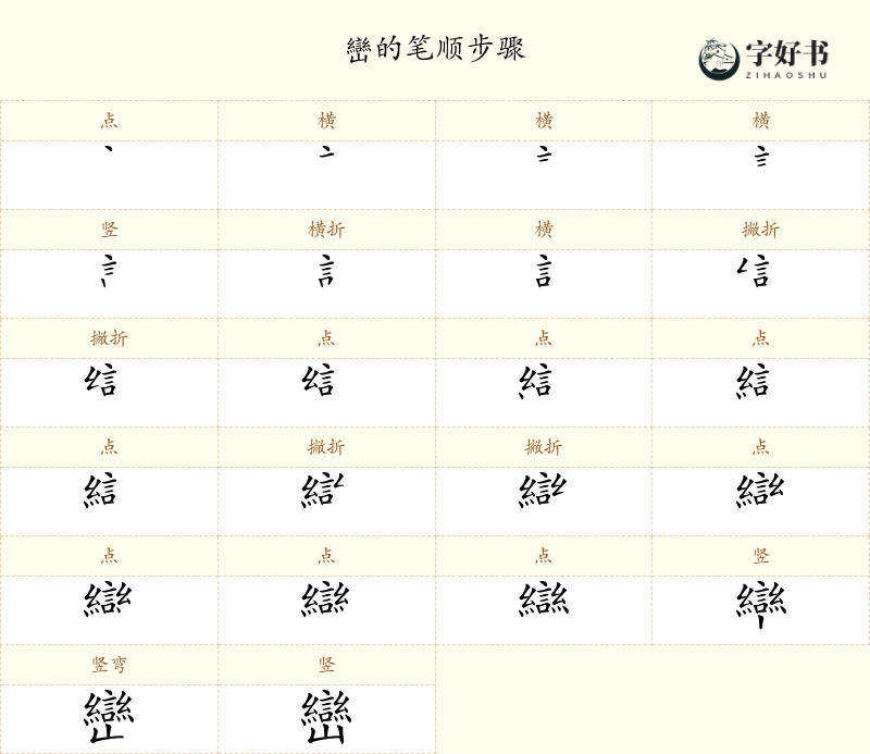 巒