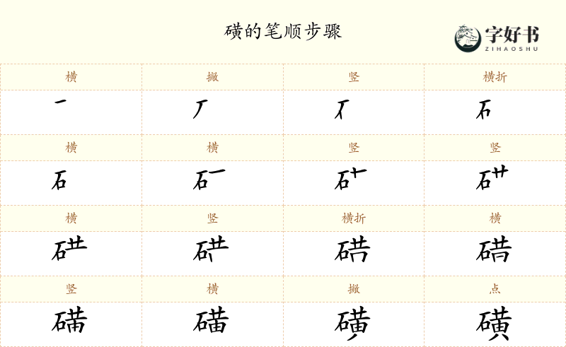磺