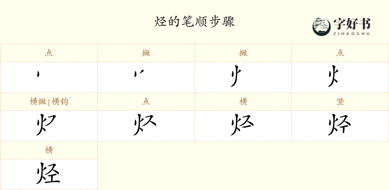 烃