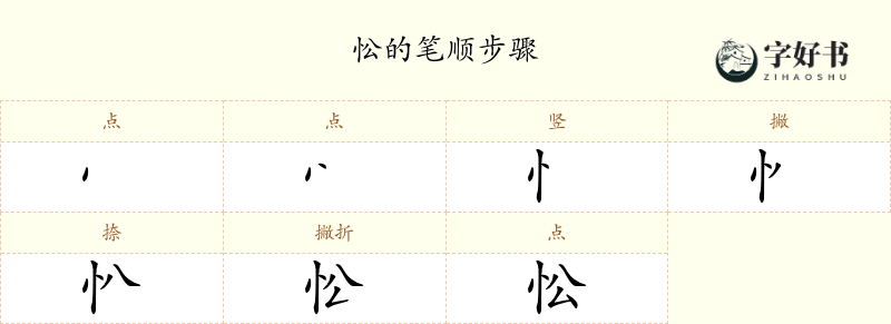 忪