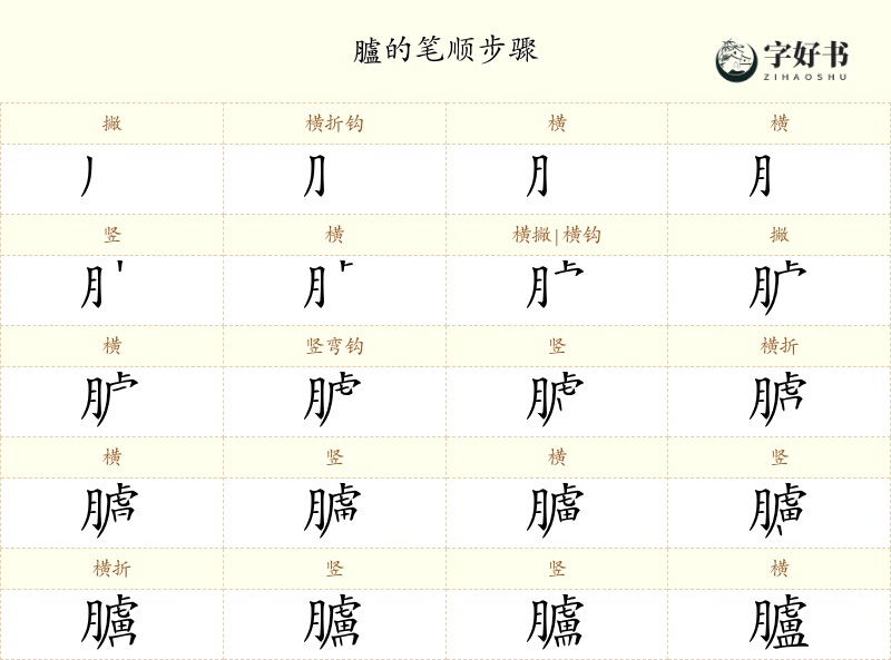 臚