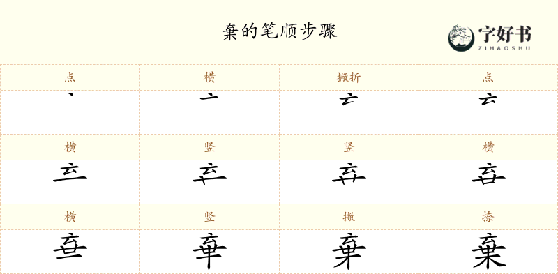 棄